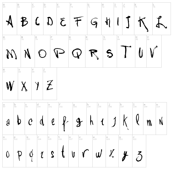 Vtks Rash font map